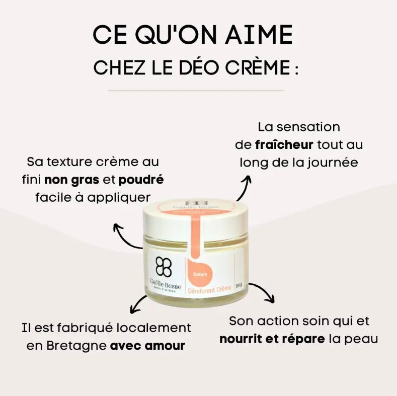 Déodorant solide sans parfum peaux sensibles Gaëlle Besse