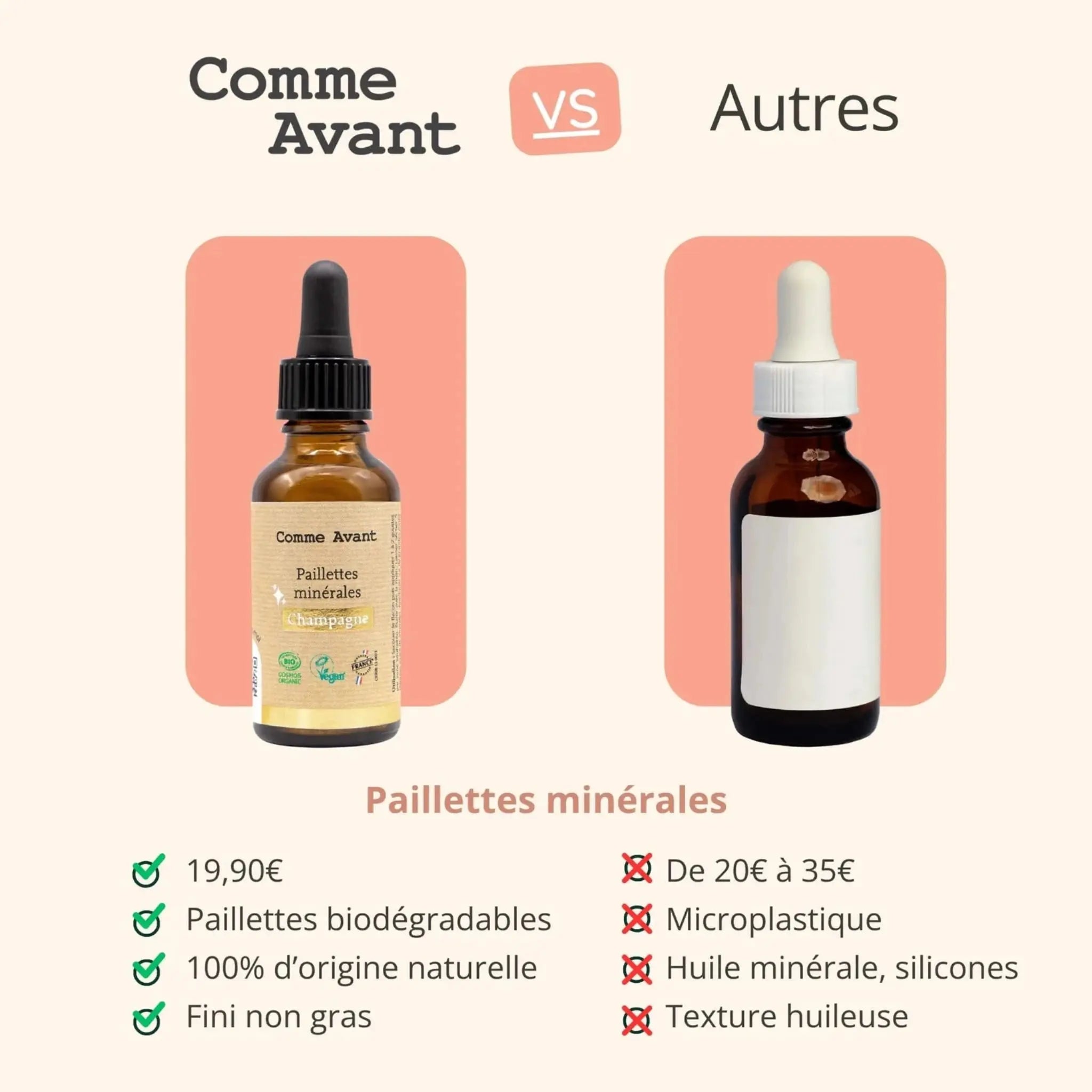 Paillettes Champagne illuminatrices Comme Avant