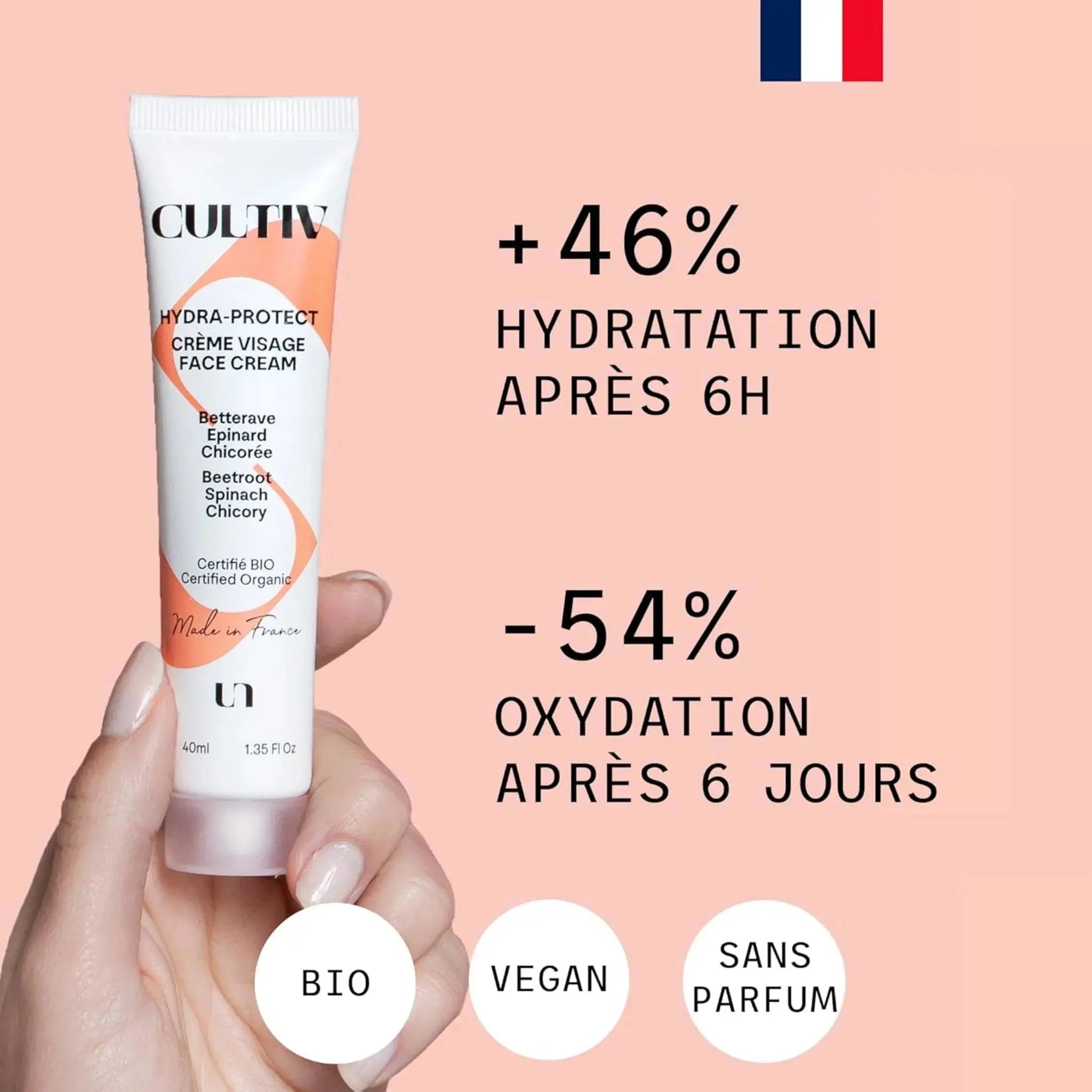 Crème Hydratante Antioxydante & Apaisante Cultiv