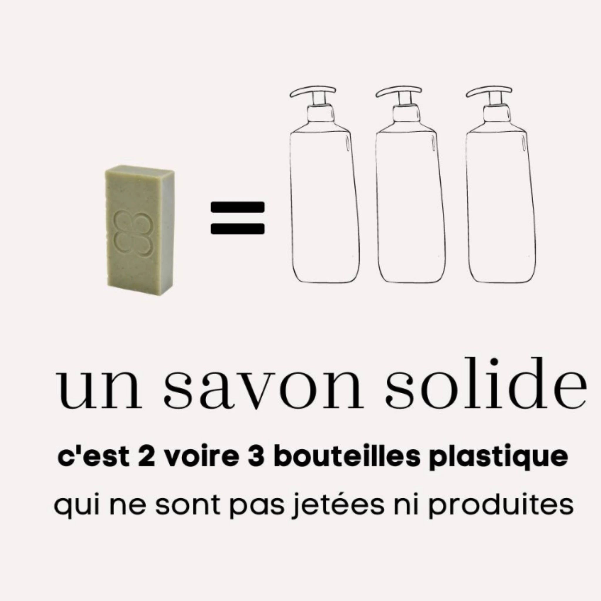 Savon Solide Équilibrant peaux mixtes acnéiques