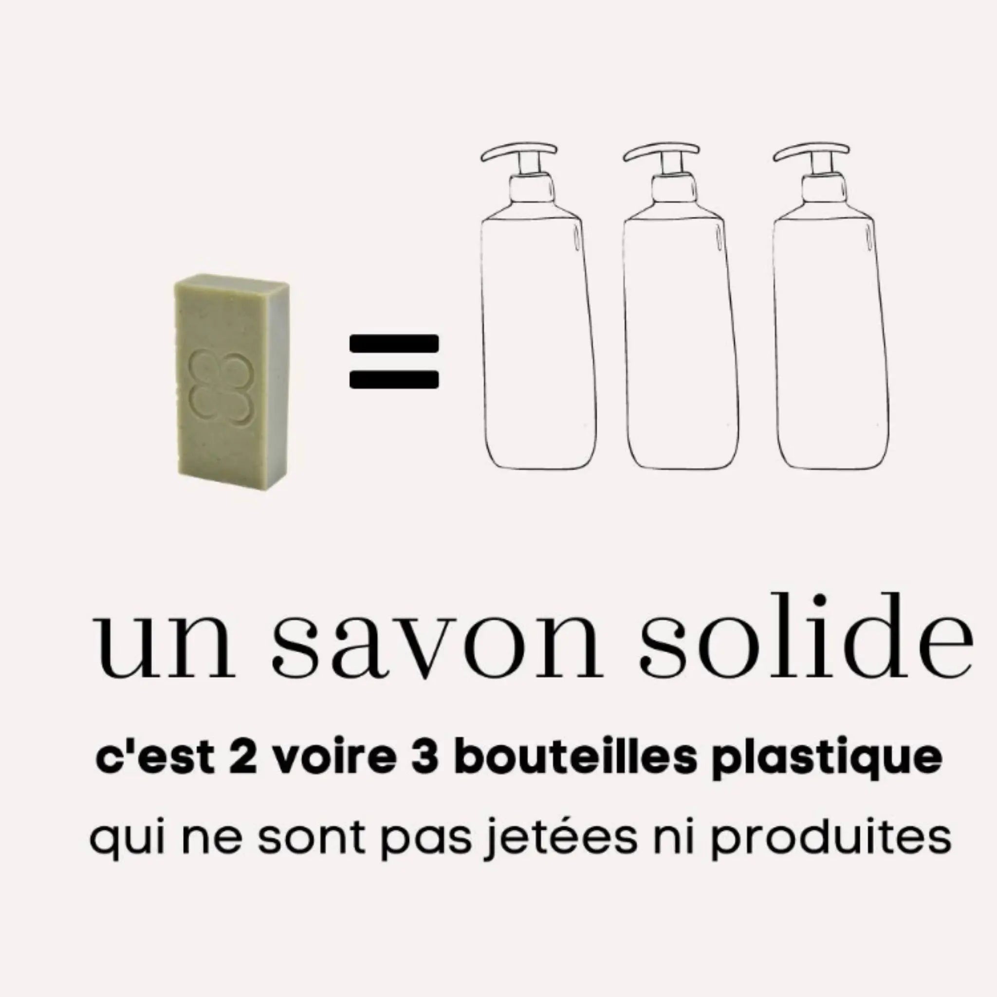 Savon Solide Équilibrant peaux mixtes acnéiques Gaëlle Besse