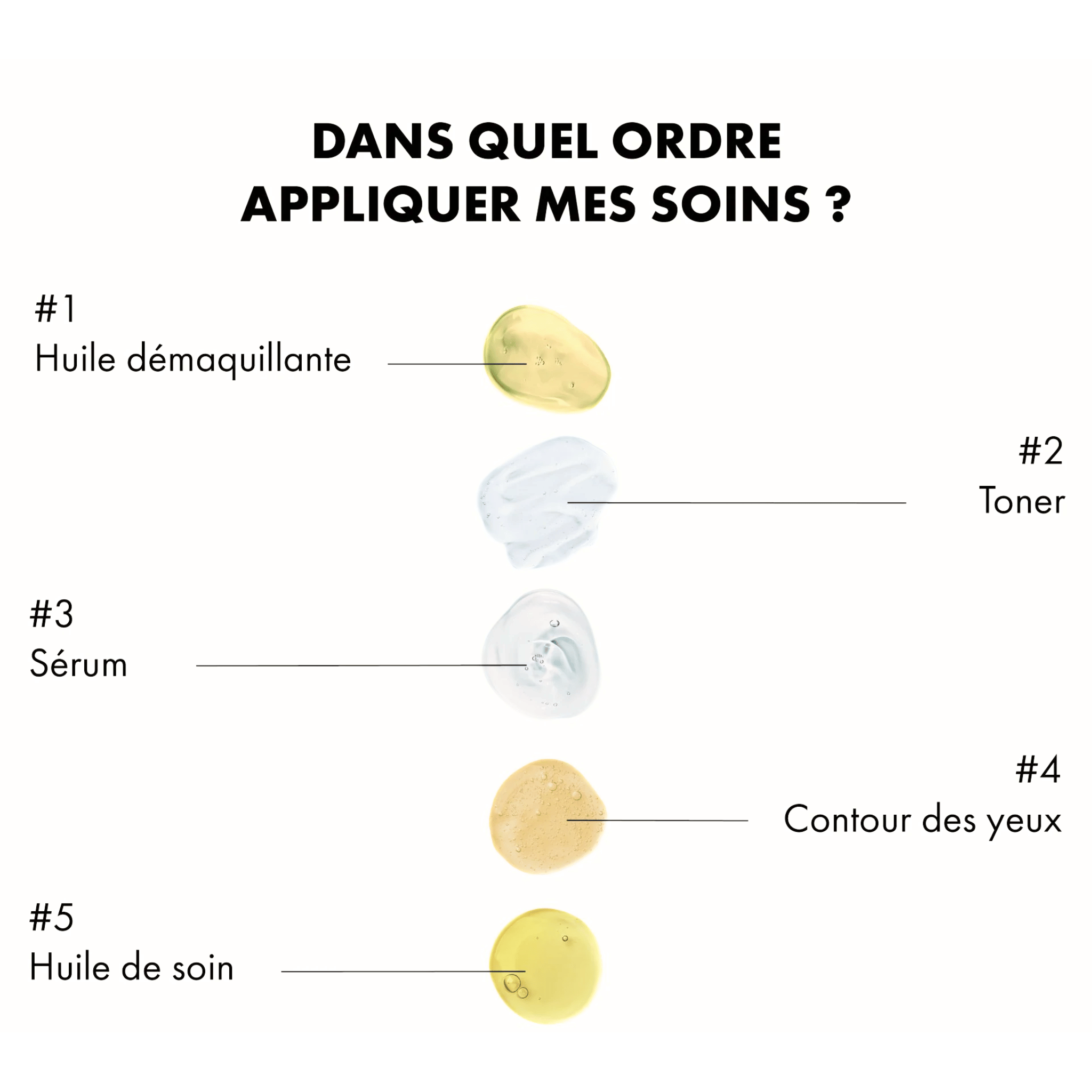 Toner hydratant à l&