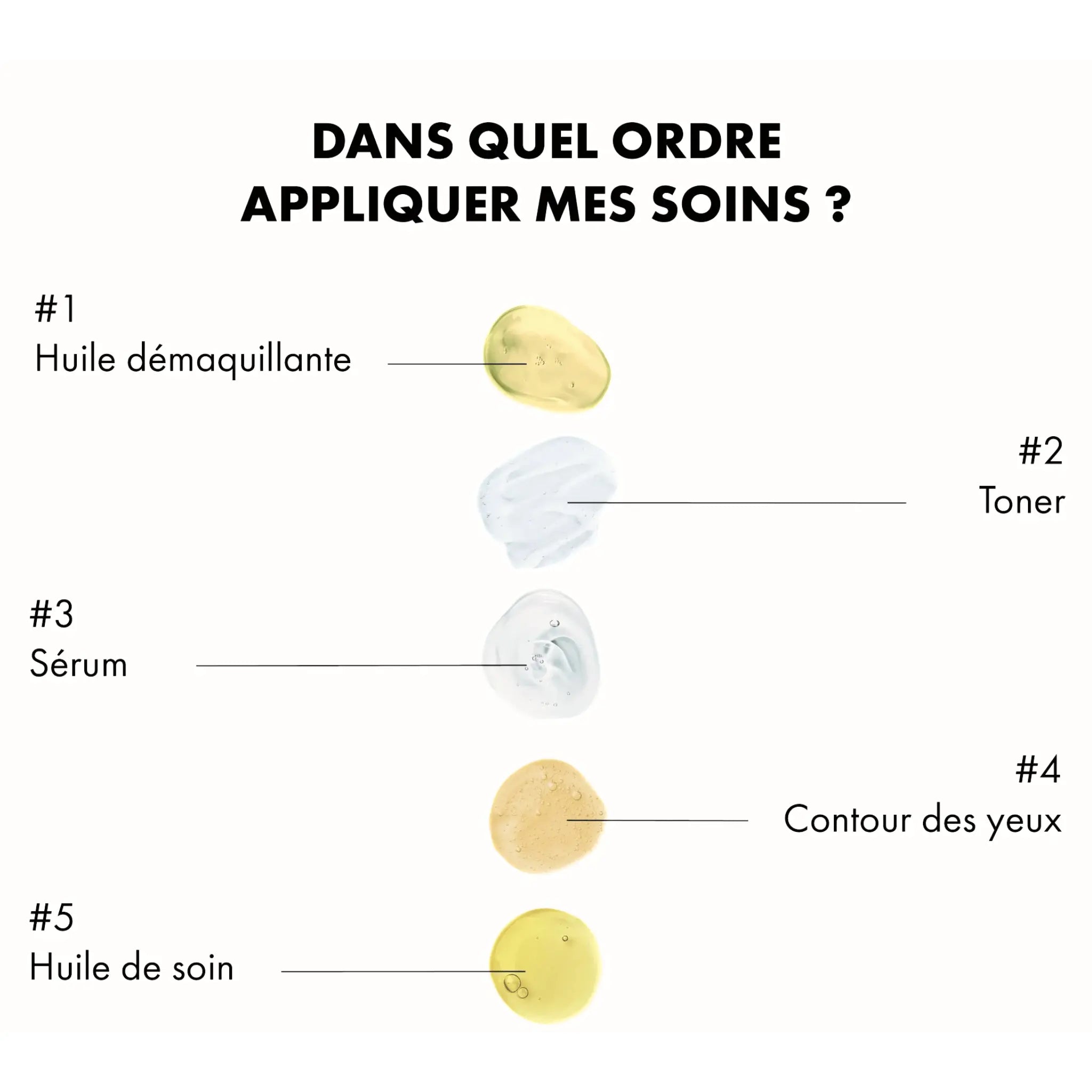 Toner hydratant à l&