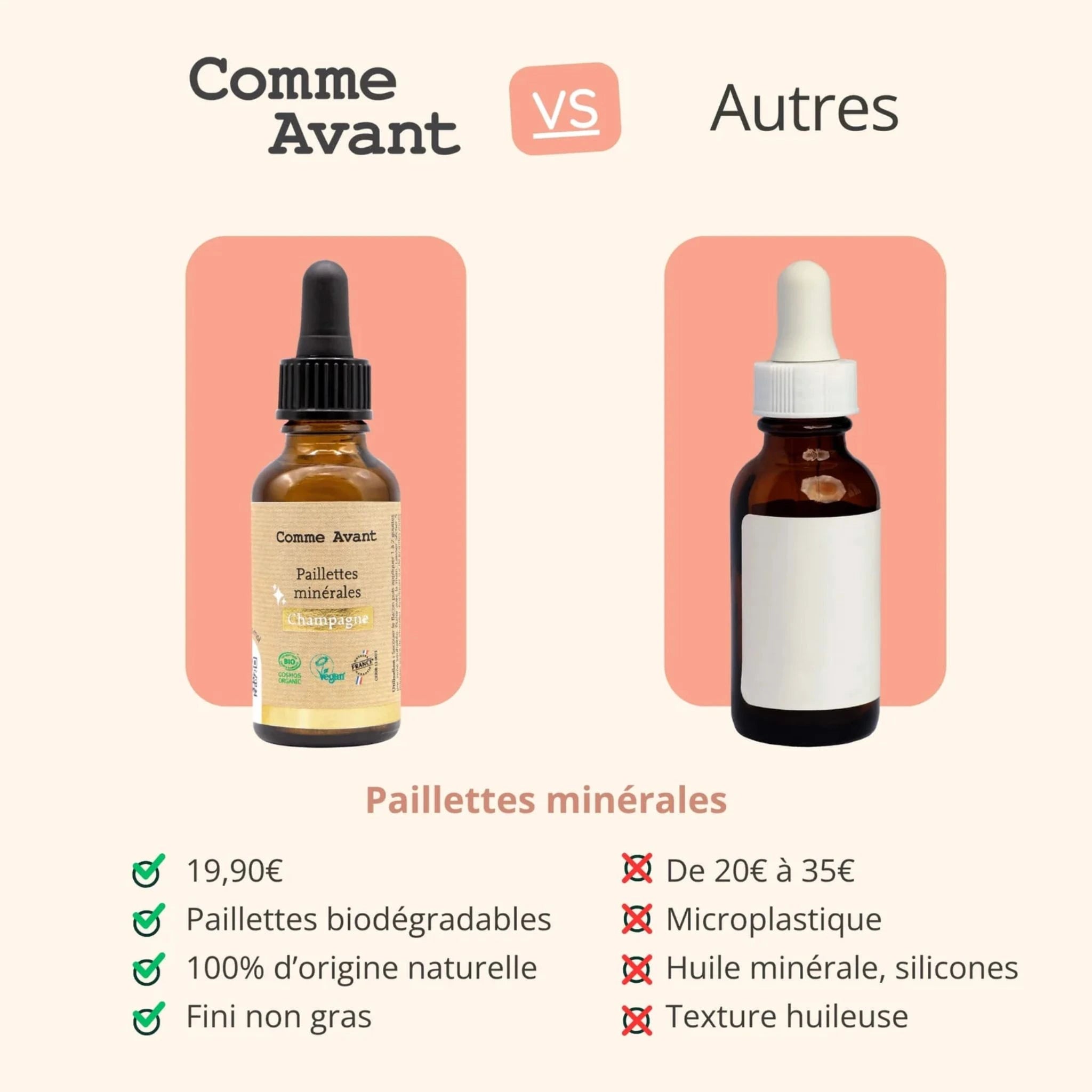 Paillettes Champagne illuminatrices